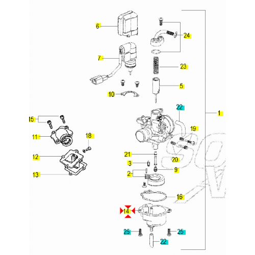 Vaschetta galleggiante carburatore...