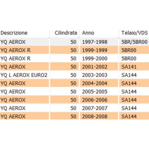 Leva freno Yamaha Aerox - 5BRH39120100