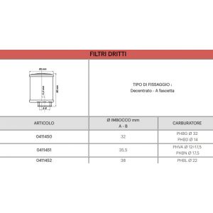 Filtro aria da 35,5 E14 -... 2