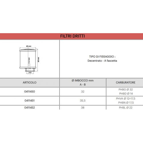 Filtro aria da 35,5 E14 - Malossi...