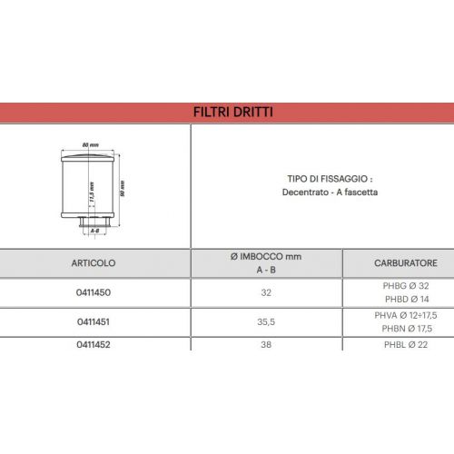 Filtro aria da 38 E14 Malossi 0411452