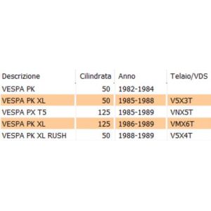 Asta rubinetto Vespa PK -... 2
