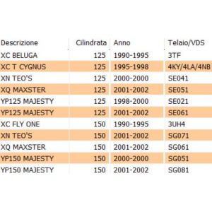 Ruota libera scooter FBM... 2