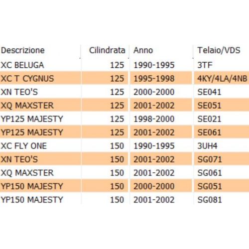Ruota libera scooter FBM 125 150