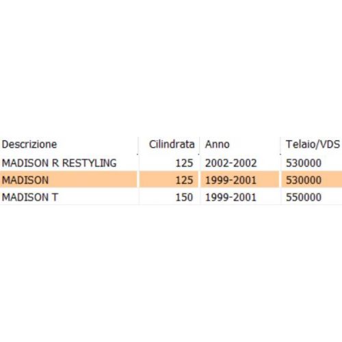 Ruota libera scooter FBM 125 150