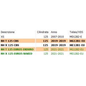 Pattino tendicatena Sym XS... 2