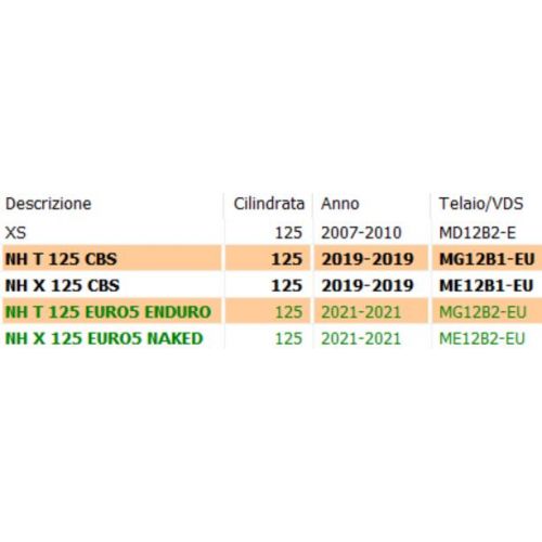 Pattino tendicatena Sym XS NH 125 -...