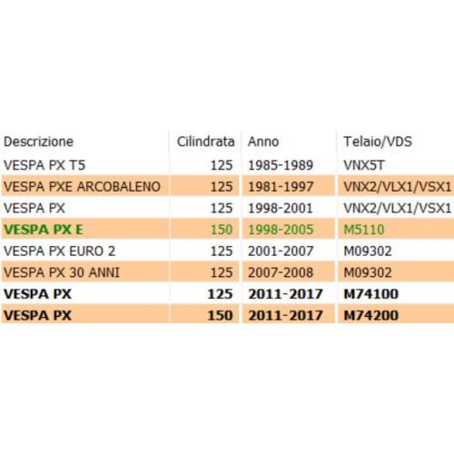 Soffietto aspirazione carburatore...