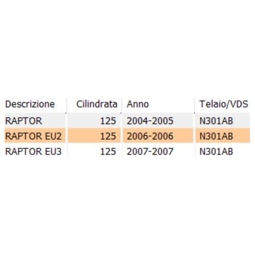 Gomma supporto contachilometri Cagiva...