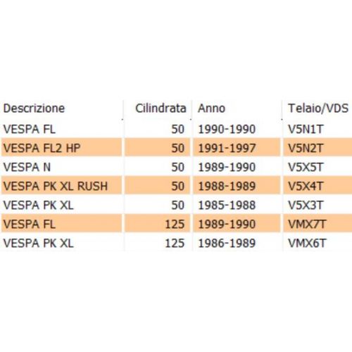Rubinetto benzina Vespa FL PK XL 231005