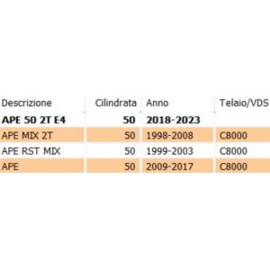 Pompa olio Piaggio Ape 50 -... 2