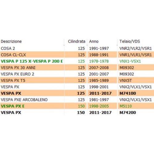 Bullone fissaggio copri ruota di...