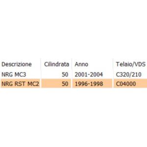 Catadiottro portapacchi... 2