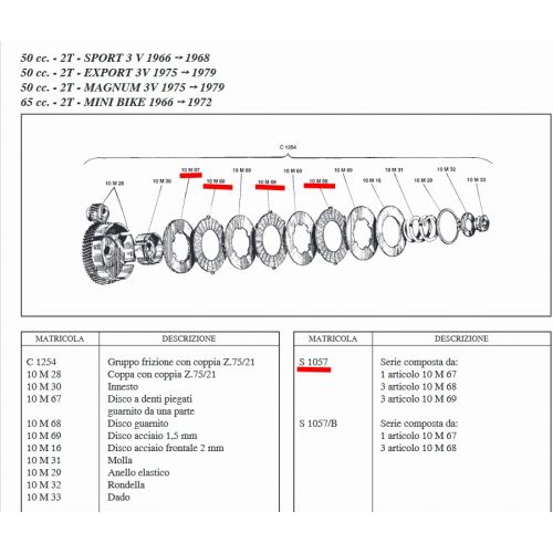 Dischi frizione Benelli 50 Sport S1057
