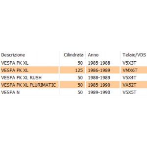 Sportello bauletto... 2
