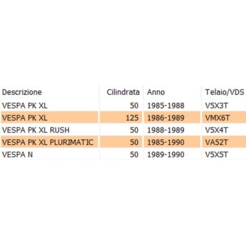 Sportello bauletto anteriore Vespa PK...