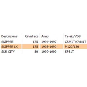 Soffietto filtro aria... 2