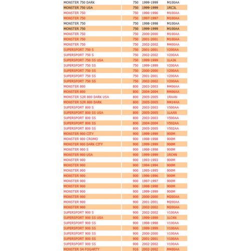 Fanale posteriore luce targa per...