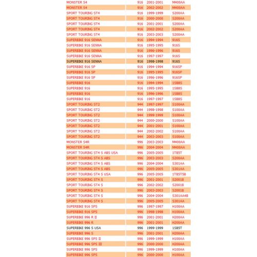 Fanale posteriore luce targa per...