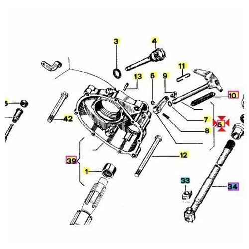 Comando retromarcia Piaggio Ape TM...
