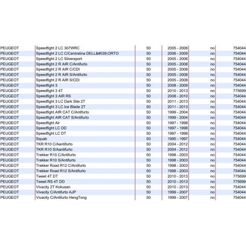 Bobina con attacco frontale scooter vari