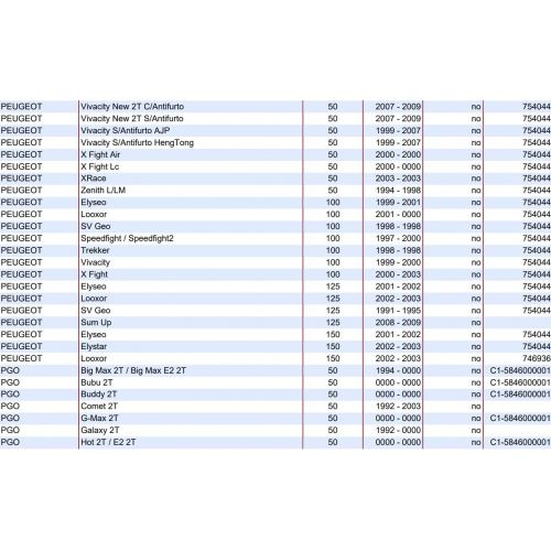 Bobina con attacco frontale scooter vari