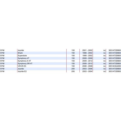 Bobina con attacco frontale scooter vari