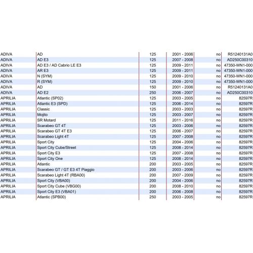 Bobina con attacco frontale scooter vari