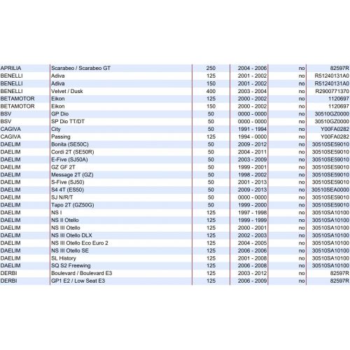 Bobina con attacco frontale scooter vari