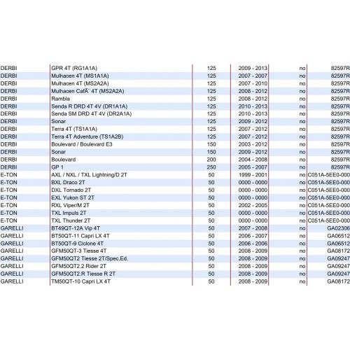 Bobina con attacco frontale scooter vari