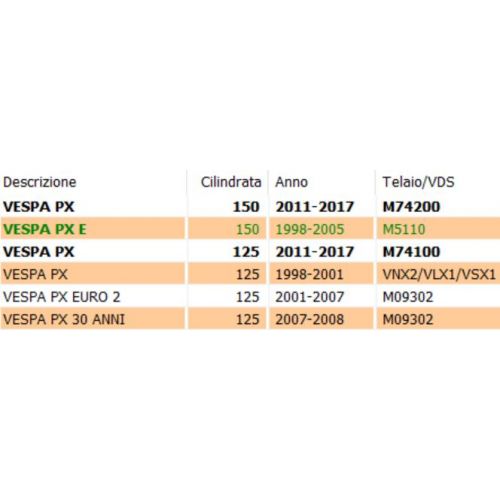 Faro anteriore liscio per Piaggio...