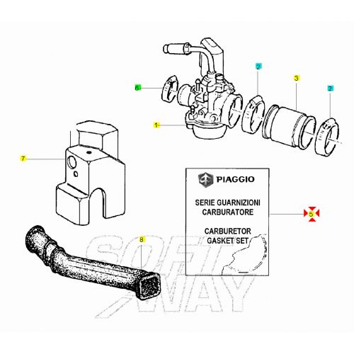 Kit guarnizioni carburatore Weber...