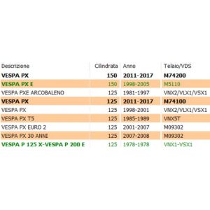 Bicchiere spia olio Piaggio... 2