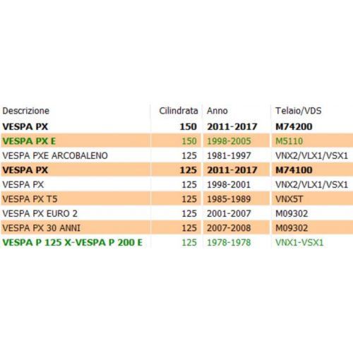 Bicchiere spia olio Piaggio Vespa PX