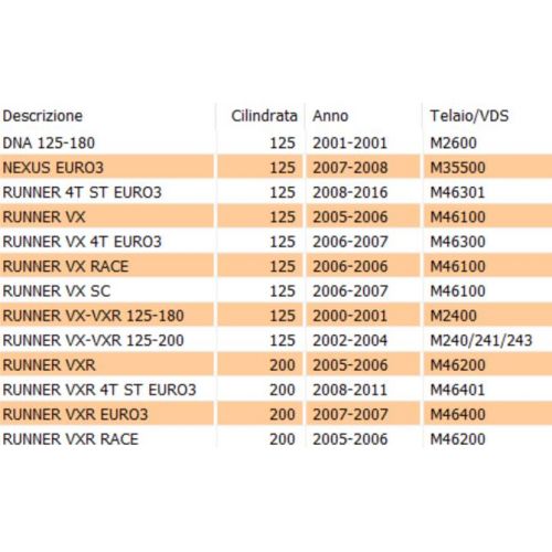 Motorino avviamento scooter Piaggio...