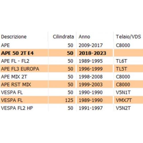 Campana portadischi frizione Piaggio...