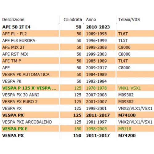 Clacson Ape 50 e Vespa PX 12 Volt CC
