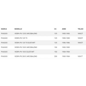 Targhetta calandra Vespa PX... 2