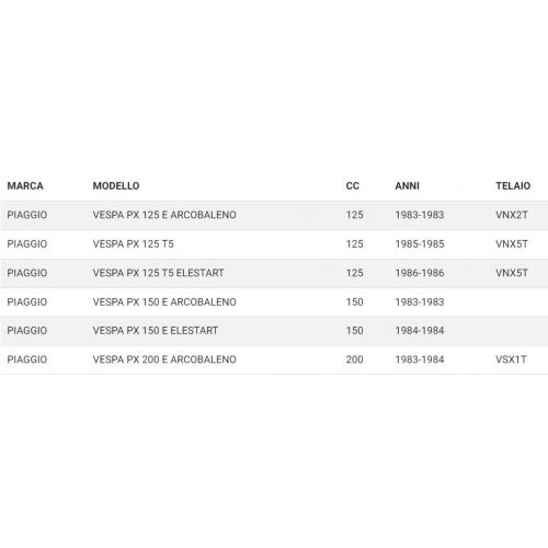 Targhetta calandra Vespa PX...