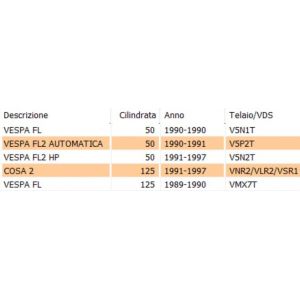Molla leva cambio o aria... 2