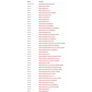 Kit molle frizioni Malossi... 2