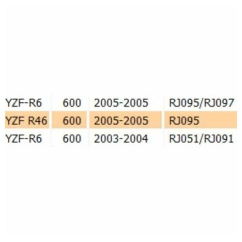 Pedana posteriore destra Yamaha R6 -...