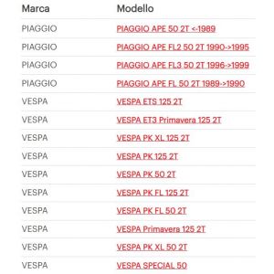 Kit dischi frizione Vespa e... 2