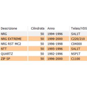 Tubo raccordo pompa acqua... 2