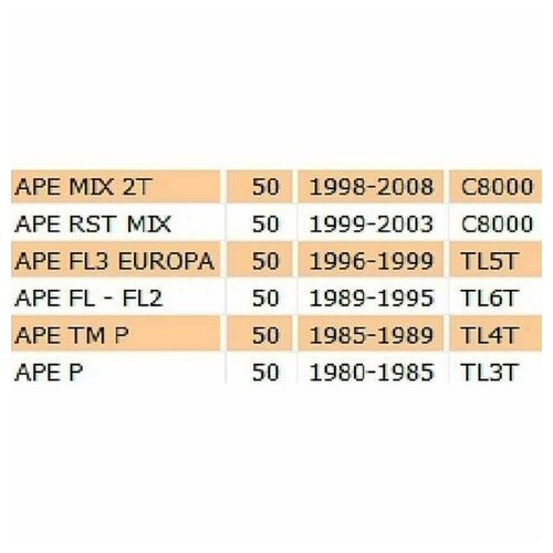 Vetro finestrino posteriore Ape P -...