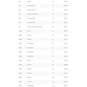 Leva destra scooter Yamaha... 2