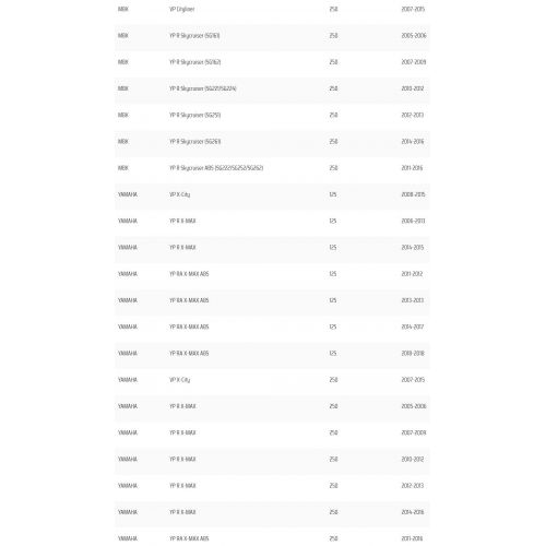 Leva destra scooter Yamaha X Max MBK...