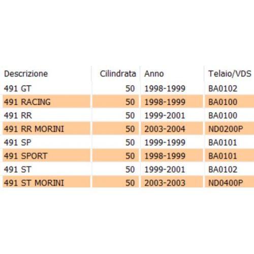 Vetro freccia posteriore Benelli 491...