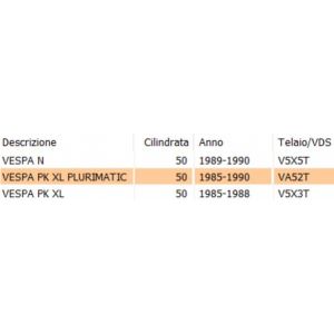 Targhetta bauletto Vespa PK... 2