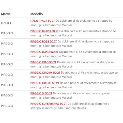 Kit avviamento a strappo Ciao Malossi...